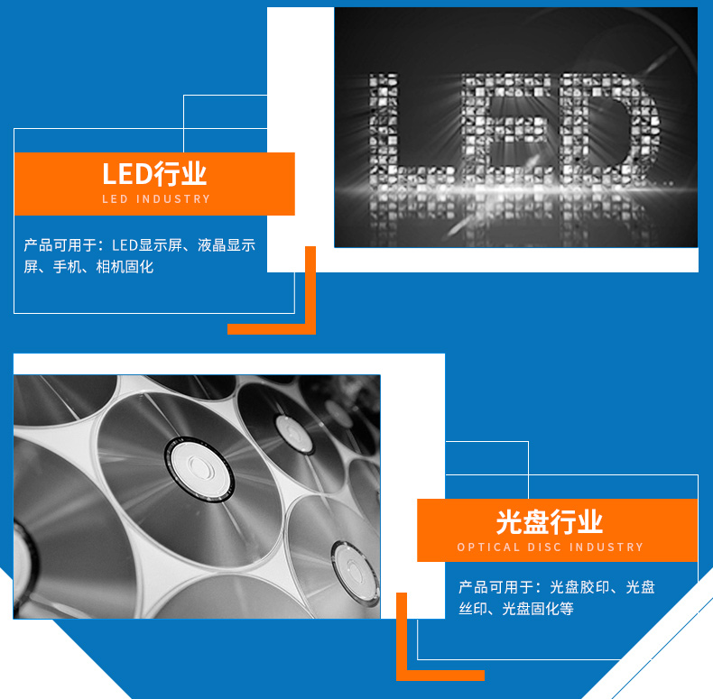 高瓊UV能量測試計應用LED行業