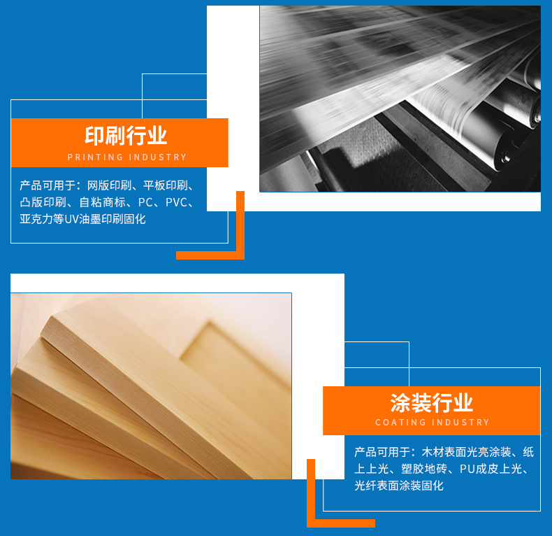 高瓊UV能量測試計應用涂裝行業